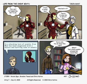 Iron Man - Iron Man Comic Strip, HD Png Download, Transparent PNG