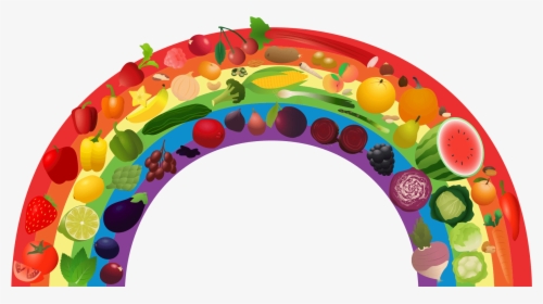 Collection Of High - Fruit And Veg Rainbow, HD Png Download, Transparent PNG