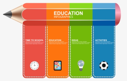 Vector Banner Square - Free Infographics For Education, HD Png Download, Transparent PNG