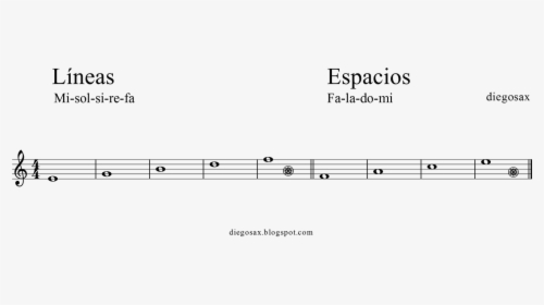 Notas En Espacios Y Líneas Trabalenguas Aprender Las - Notas Musicales En Lineas Y Espacios, HD Png Download, Transparent PNG