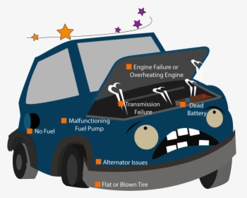 Common Issues For Car Breakdowns And Towing - Tour Bus Service, HD Png Download, Transparent PNG