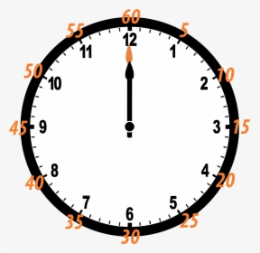 Telling Time - Clock Showing, HD Png Download, Transparent PNG