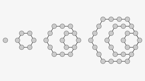 Hexagonal Numbers, HD Png Download, Transparent PNG