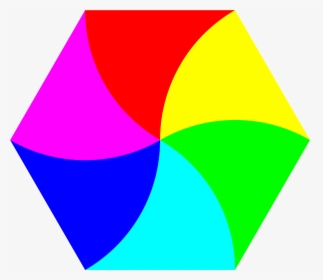 Hexagon Shape Clip Art - Hexagon Clip Art, HD Png Download, Transparent PNG