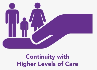 Continuity Higher Levels Care - Canby Telcom, HD Png Download, Transparent PNG