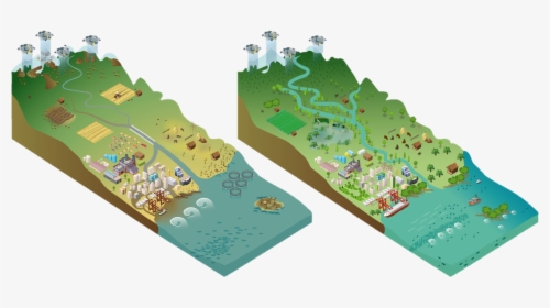 Adapting To Climate Change, A Landscape Without And - Map, HD Png Download, Transparent PNG