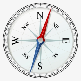 Angle,area,clock - Compass Direction, HD Png Download, Transparent PNG