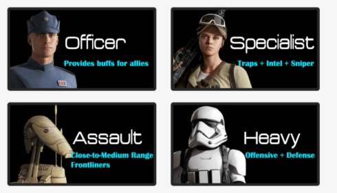 Star Wars Battlefront - Poster, HD Png Download, Transparent PNG