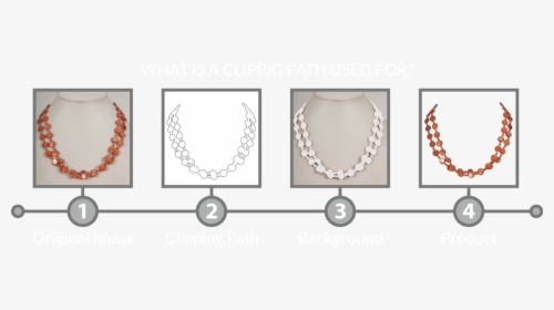 What Is Clipping Path - Clipping Path Service Png, Transparent Png, Transparent PNG