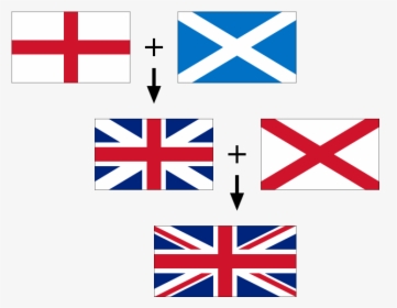 Union Jack Cultura Inglesa - Union Jack Flags, HD Png Download, Transparent PNG
