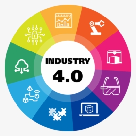 Manufacturing S Role In Automation - Industrial Revolution 4.0 Icon, HD Png Download, Transparent PNG