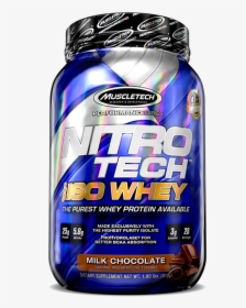 Nitro-tech 100% Iso Whey, HD Png Download, Transparent PNG