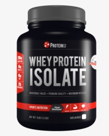 Whey Protein Isolate Generation Iron - Protein Powder For Women's Weight Gain, HD Png Download, Transparent PNG
