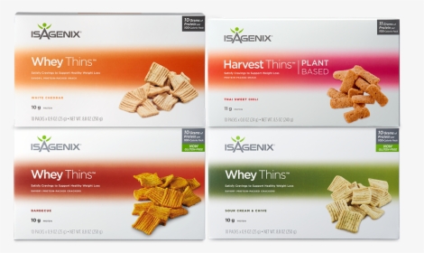 Isagenix Whey Thins, HD Png Download, Transparent PNG