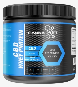 Cbd Protein, HD Png Download, Transparent PNG