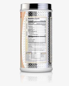 Whey Png, Transparent Png, Transparent PNG