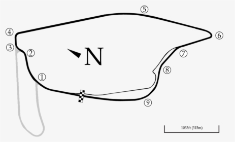 Pukekohe Park Raceway Track Map, HD Png Download, Transparent PNG