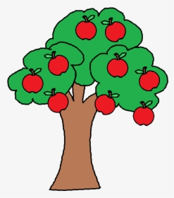 Apple Tree Branch Clipart Free Images - Apples On A Tree Clipart, HD Png Download, Transparent PNG