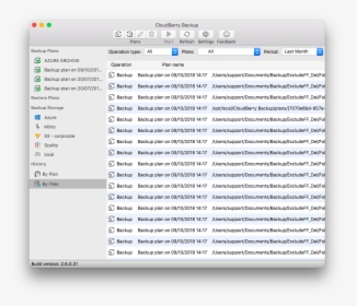 Backup History By Files - Cloudberry Backup Mac, HD Png Download, Transparent PNG