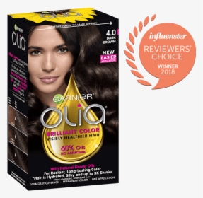 Olia Hair Color Dark Brown, HD Png Download, Transparent PNG