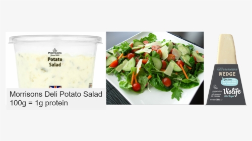 Nat Boyson On Twitter - Make Simple Green Salad, HD Png Download, Transparent PNG