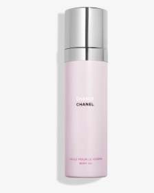 Painted Texture Perfume Bottle Coco Chanel Clipart Perfume Vector Clip Art Hd Png Download Transparent Png Image Pngitem