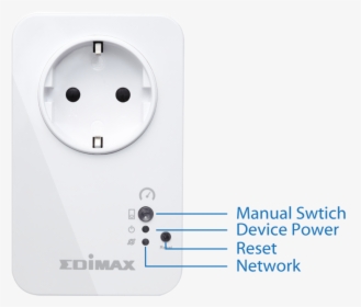 Edimax Smart Plug Switch With Power Meter, Intelligent - Edimax Sp-2101w V2 Smart Plug, HD Png Download, Transparent PNG