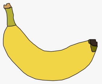 Banana Clip Art Download - Banana Clip Art, HD Png Download, Transparent PNG