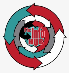 Infohub - Logo, HD Png Download, Transparent PNG