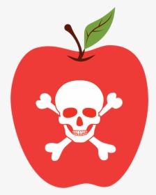 These Retail Chains Have - Poison Fruit Png, Transparent Png, Transparent PNG