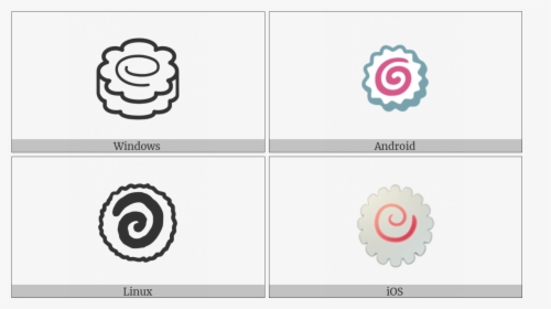 Fish Cake With Swirl Design On Various Operating Systems - Circle, HD Png Download, Transparent PNG