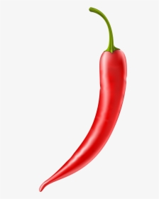 Serrano-pepper - Spicy Food Icon Png, Transparent Png, Transparent PNG
