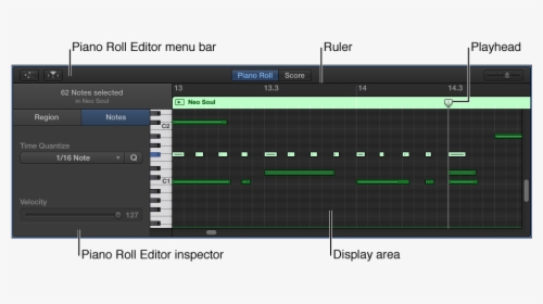 The Piano Roll Editor - Open Piano Roll In Garageband, HD Png Download, Transparent PNG