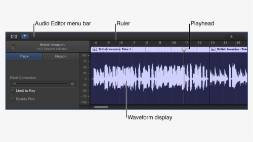 The Audio Editor - Audio Editor In Garageband, HD Png Download, Transparent PNG