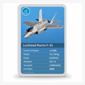 Lockheed Martin F-22 Raptor, HD Png Download, Transparent PNG