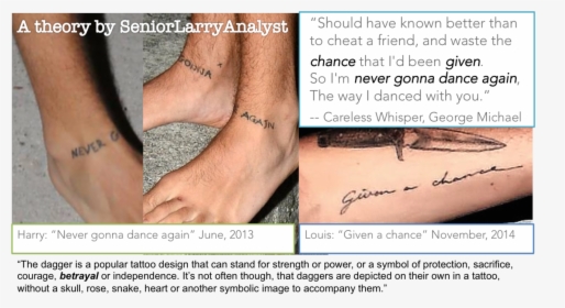 Transparent Harry Styles Png - Never Gonna Dance Again Tattoo, Png Download, Transparent PNG