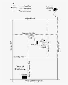 Diagram, HD Png Download, Transparent PNG