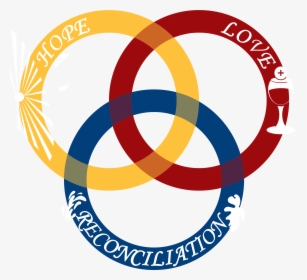 Iso 17065 Accreditation, HD Png Download, Transparent PNG