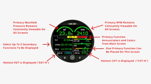 Secondary Screen - Gauge - Speedometer, HD Png Download, Transparent PNG