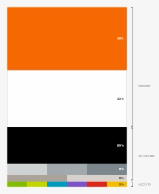 Rit Color Ratios - Orange Tiger Color Palette, HD Png Download, Transparent PNG