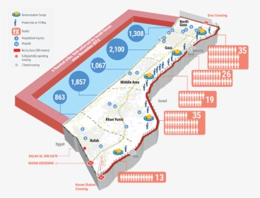 Ochaopt 2018 Gaza Border Protests 31 May 2018 - Gaza Strip 2018, HD Png Download, Transparent PNG