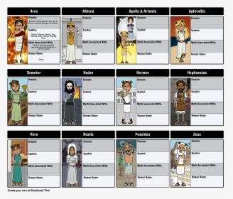 Characters Of The Gorgon's Head, HD Png Download, Transparent PNG