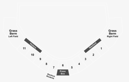 Diagram, HD Png Download, Transparent PNG