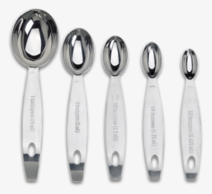 Class Lazyload Lazyload Mirage Cloudzoom Featured Image - Measuring Spoons, HD Png Download, Transparent PNG