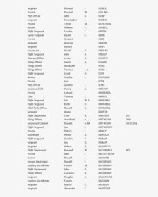 Document, HD Png Download, Transparent PNG