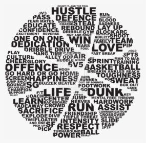 Basketball Quotes Png - Basketball Logo With Words, Transparent Png, Transparent PNG