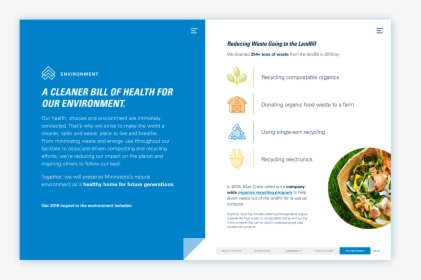 Blue Cross Blue Shield Of Minnesota - Online Advertising, HD Png Download, Transparent PNG