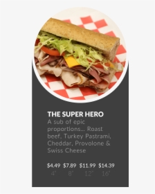 Heros Subs In Bozeman - Fast Food, HD Png Download, Transparent PNG