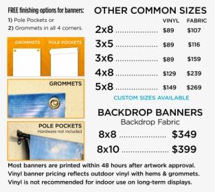 Price For Banner Sizes - Banner Sizes And Prices, HD Png Download, Transparent PNG