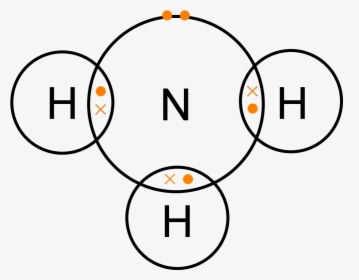 Ammonia 2d Dot Cross - Dot And Cross Diagram Of Ammonia, HD Png Download, Transparent PNG
